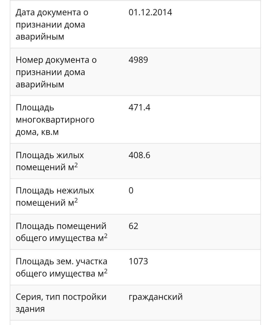 Живу в съемной квартире, боюсь остаться с детьми на улице». Нижегородка  рассказала, как «получила» долгожданное жилье от администрации