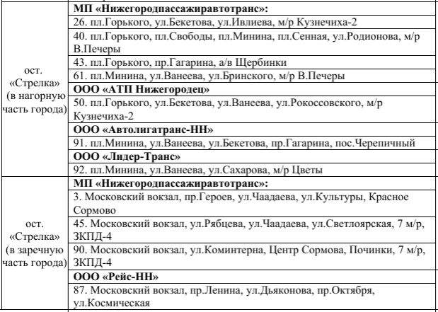 Расписание светлоярская московский