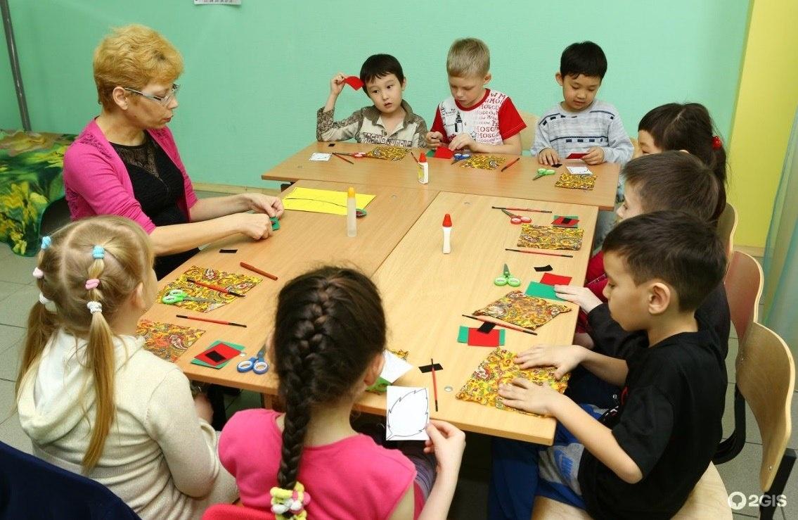 Группы продленного дня в нижегородских школах статут...